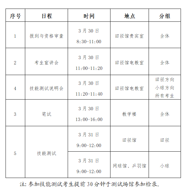 雅虎体育超级联赛图片