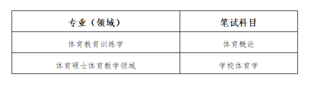 雅虎体育手机版图片