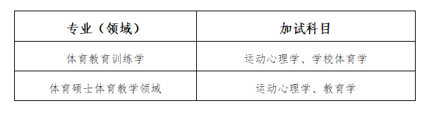 雅虎体育直播图片